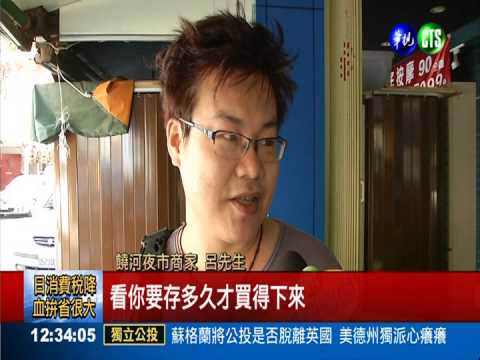 1坪439.8萬 饒河夜市店面飆高價