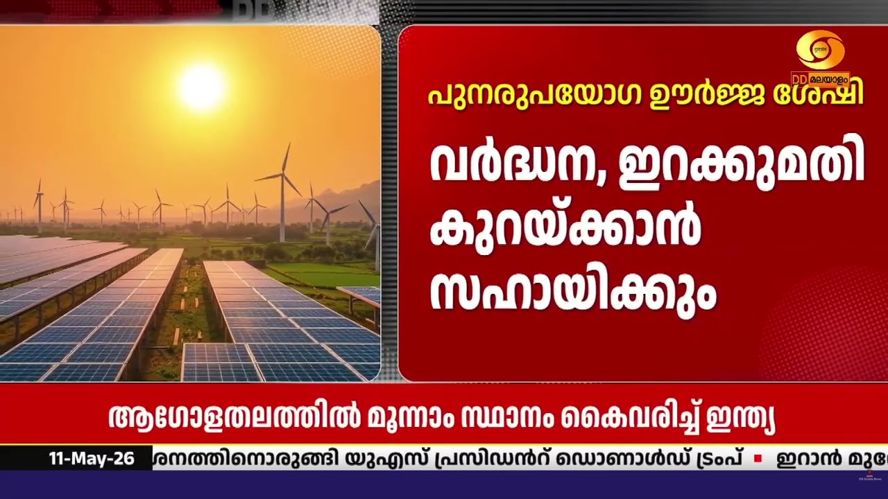 പുനരുപയോഗ ഊർജ്ജ ശേഷിയിൽ ആഗോളതലത്തിൽ മൂന്നാം സ്ഥാനം
