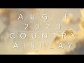 Billboard Top 60 Country Airplay Chart Aug 1 2020