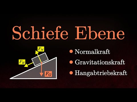 The Inclined Plane - Calculations, Exercises, Friction (Physics)