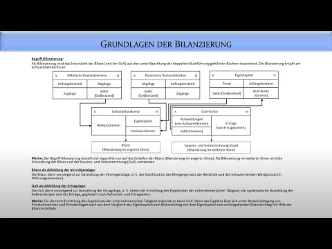 Rechnungslegung: Bilanzierung - Fernuni Hagen
