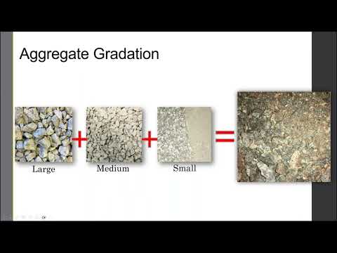 Asphalt Paving - Equipment & Preparation