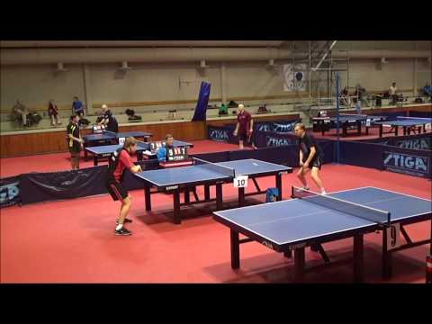 MÄKELÄ Aaro - LUUKKAINEN Arto  (ARF-cup 11-12.1.2020)