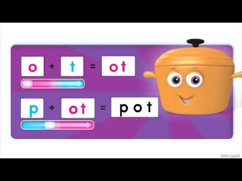 Oxford Phonics World 2 - Unit 6 - Short o - ot