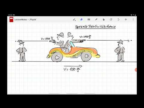 Spezielle Relativitätstheorie 1 (Vorüberlegung)
