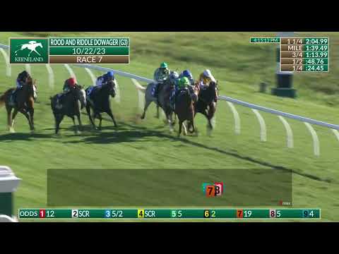 Romagna Mia (GB) Wins the 2023 Rood & Riddle Dowager (G3)