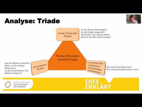 Youtube Vorschaubild