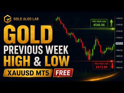 Video Gold Previous Week High Low MT5