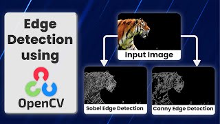 Edge Detection Using OpenCV Explained.