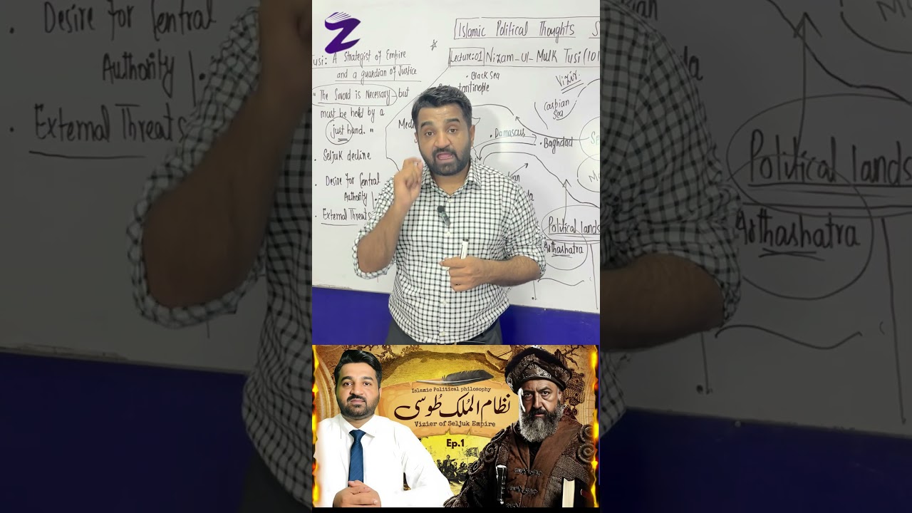 Muslim Philosophers CSS/PMS | CSS-2024 Solved Questions