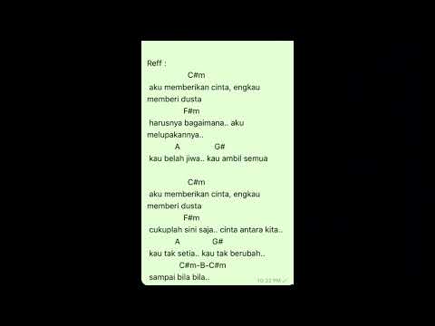 KAU TAK BERUBAH - ZULHADI x ASMARALOKA (chord + lirik)