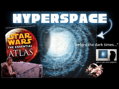 The History of Hyperspace