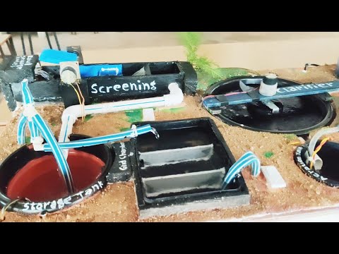 ETP- Effluent Treatment Plant Working Model.