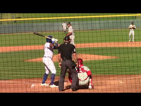 Carmen Mlodzinski, RHP, Pittsburgh Pirates