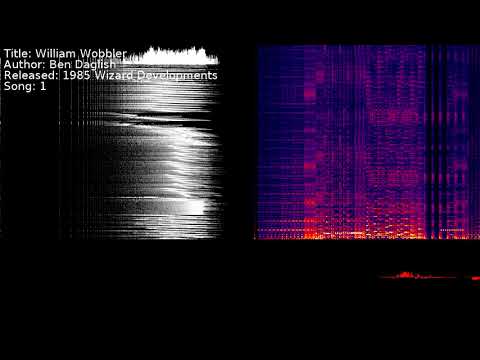 Ben Daglish - William Wobbler | Song 1 [#C64] [#SID]