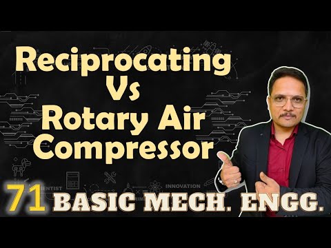 Air Compressor and Applications of Air Compressor