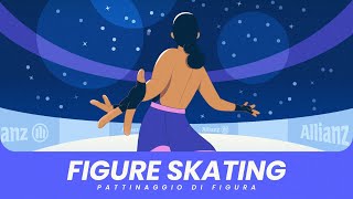 Figure skating explained | The sport for athletes and artists 🎨 gameplay video by Ksmith5708, 1:27 duration