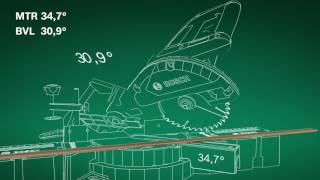 BOSCH PAM 220