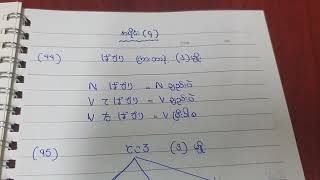Download lagu N4 Grammar Summary By Sensei Yamin ( Part - 4 ) mp3