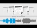Rich Vom Dorf - Begin Gro - Bebetta Remix 