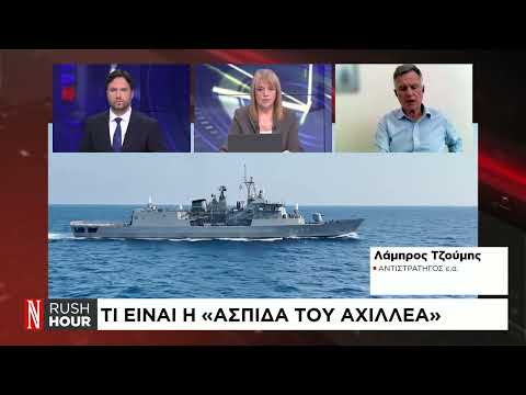 Οι βασικοί άξονες του νέου εξοπλιστικού προγράμματος