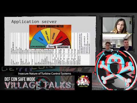 DEF CON Safe Mode ICS Village  - Korotin Motspan - On the insecure nature of turbine control systems