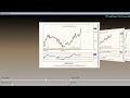 Volume Analysis in KeyStocks - KeyStocks Software Demo