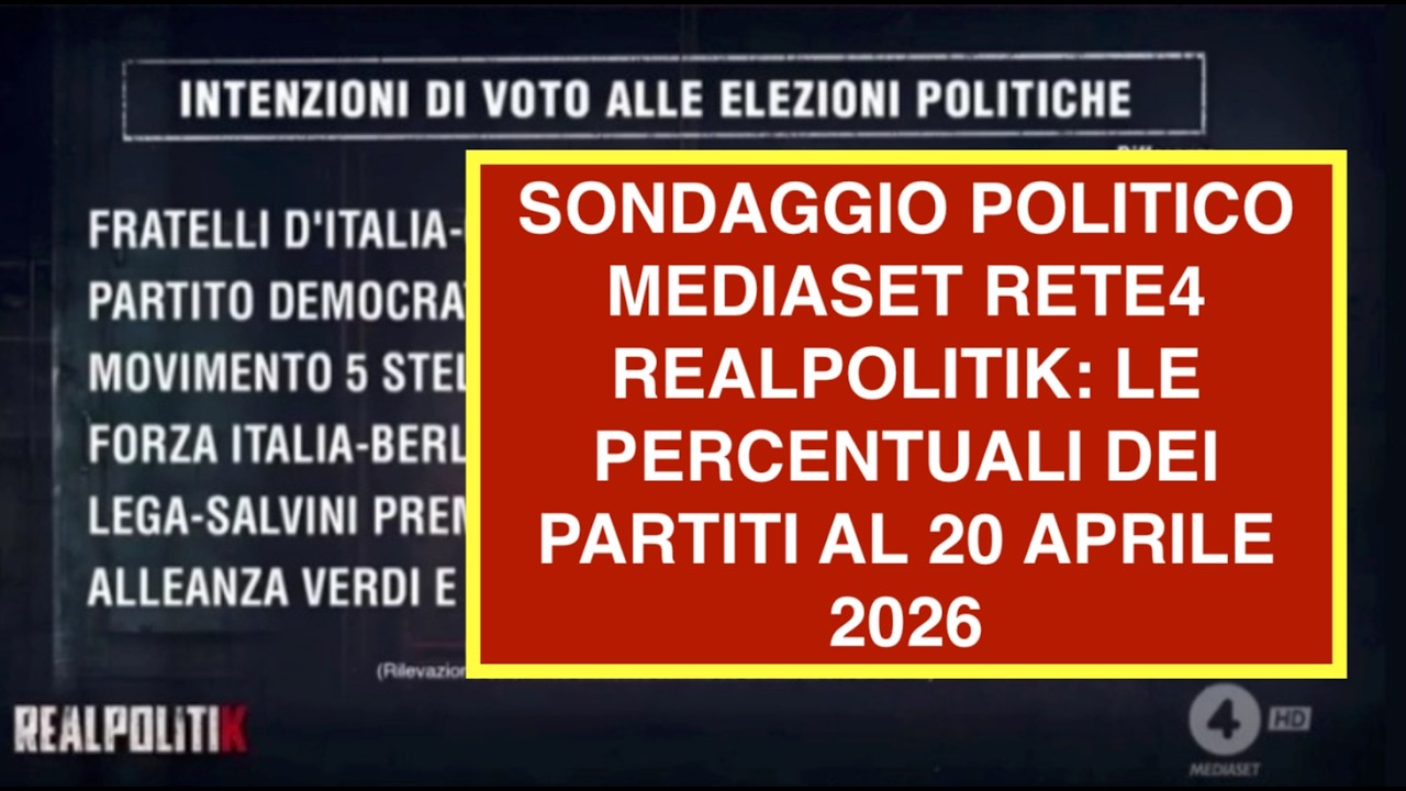 SONDAGGIO POLITICO MEDIASET RETE4 REALPOLITIK: LE PERCENTUALI DEI PARTITI AL 20 APRILE 2026