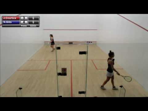 J.Courtice V N.Gilis