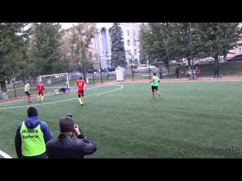 48  Ciklum 3   4 Intetics