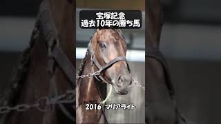 宝塚記念　過去10年の勝ち馬　#shorts