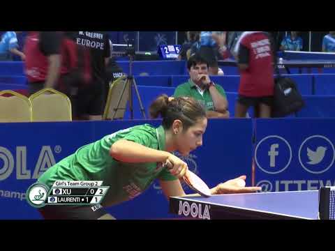2017 ITTF World Cadet Challenge - Joyce Xu vs Jamila Laurenti