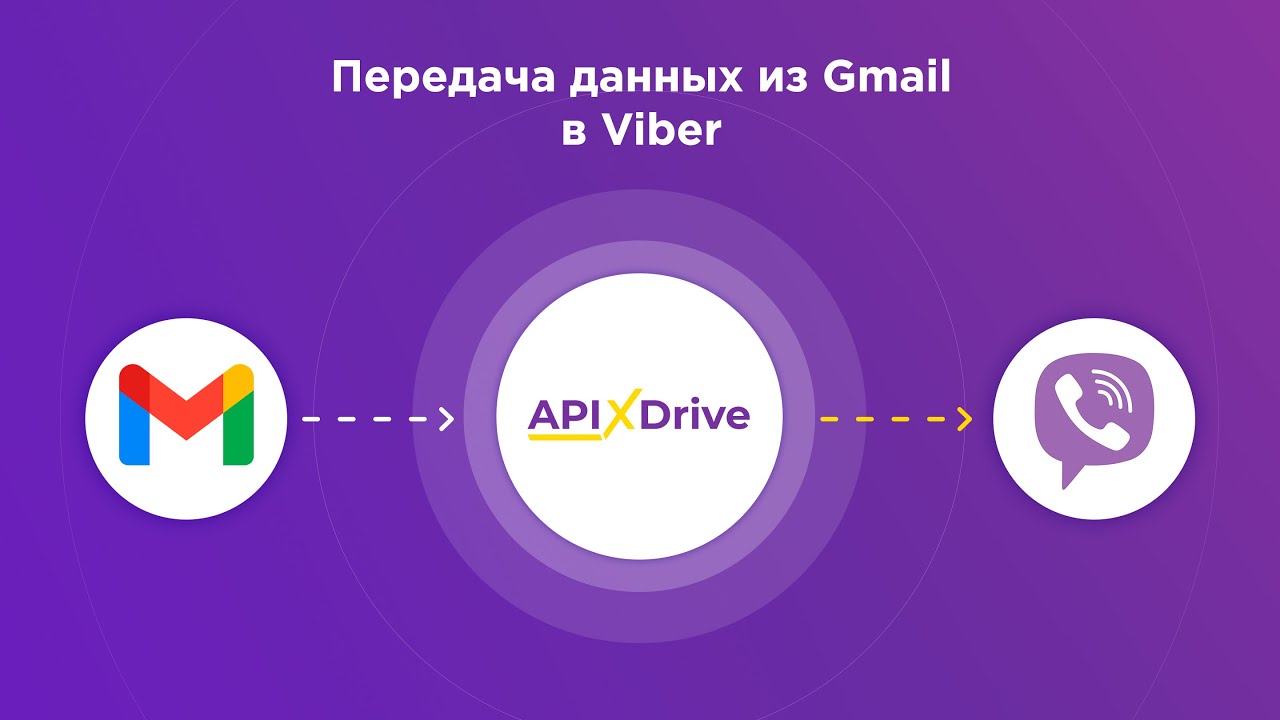Как настроить выгрузку новых писем из Gmail в виде уведомлений в Viber?