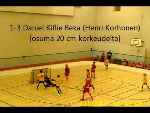 Josba punainen vs. SB Welhot Diamonds 16.3.2013