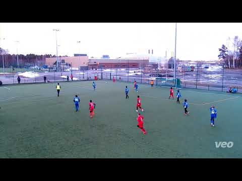 [Friendly] FC Viikingit/P2 vs HJK/East/2 (Full Match)