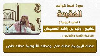 صورة عطاء الربوبية عطاء عام وعطاء الالوهية عطاء خاص