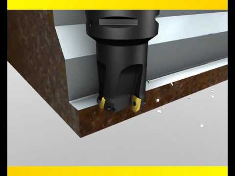 Coromant Capto System