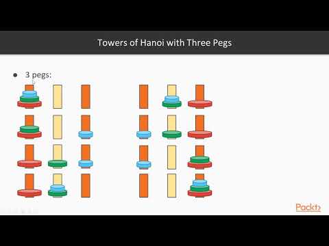 Adv Data Structure Algorithm in Python The Towers of Hanoi with Four Pegs|packtpub com