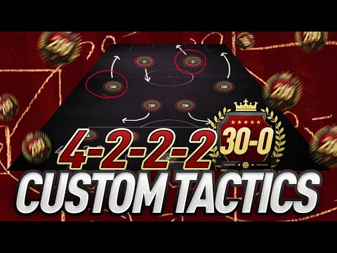 30-0 TOP 100 BEST PRO 4222 CUSTOM TACTICS FINAL PATCH DECEMBER - FIFA 21 ULTIMATE TEAM - META