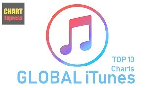 Global iTunes Charts | Top 10 | 15.03.2020 | ChartExpress