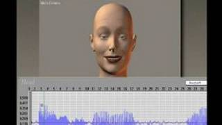 Talking Characters With Poser Software : Using Lip Sync to Create Poser Talking Characters