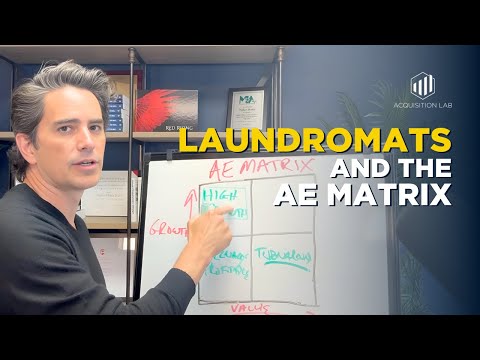 How Laundromats for Sale Fit in the Acquisition Framework