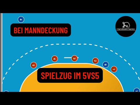 Spielzug für 5vs5-Situationen - Wenn einer deiner Spieler in Manndeckung ist