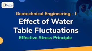 Effect of Water Table Fluctuations - Effective Stress Principle - Geotechnical Engineering 1