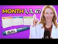 Why GLP 1 Feels Different At 1 3 And 6 Months Obesity Doctor