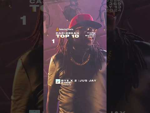 Saddis & Jus Jay climb ⬆️ to Number One with 'Bye X 2' on the Selecta Charts Caribbean Top 10🔥