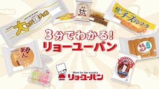 動画のサムネイル