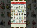 ICC All Trophy Winners List ICC Trophy With Captain Bangladesh Cricket Shortsfeed Worldcup