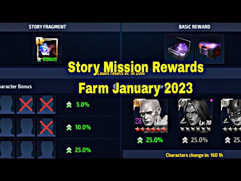 Story Mission Rewards Again Showcase January 2023 - Marvel Future Fight