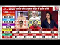 Lok Sabha Election Exit Poll 2024: Exit Poll के अनुमान पर क्या बोले AAP प्रवक्ता Sanjeev Jha - Video
